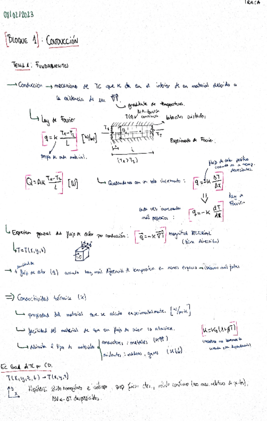 Miniatura del documento conduccion-teoria+ejercicios-clase.pdf