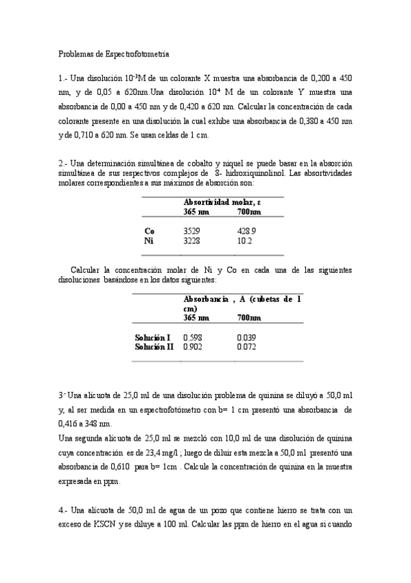 Miniatura del documento Problemas-de-Espectrofotometria.pdf
