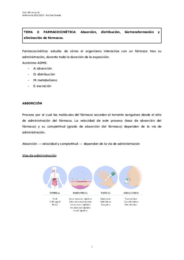 Miniatura del documento TEMARIO-FARMA-Chus-2023.pdf