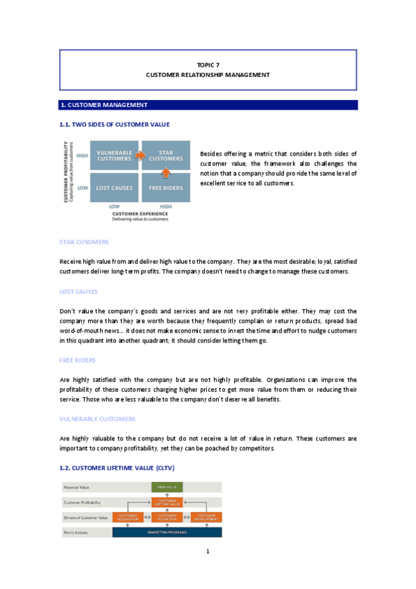 Miniatura del documento Topic 7 - Business Marketing.pdf