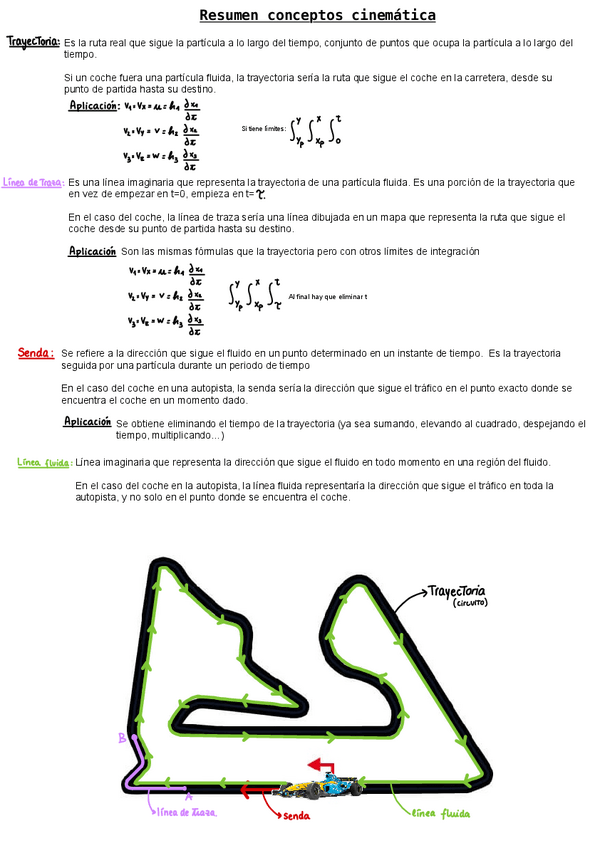 Miniatura del documento Cinematica-para-dummies-con-ejemplo.pdf