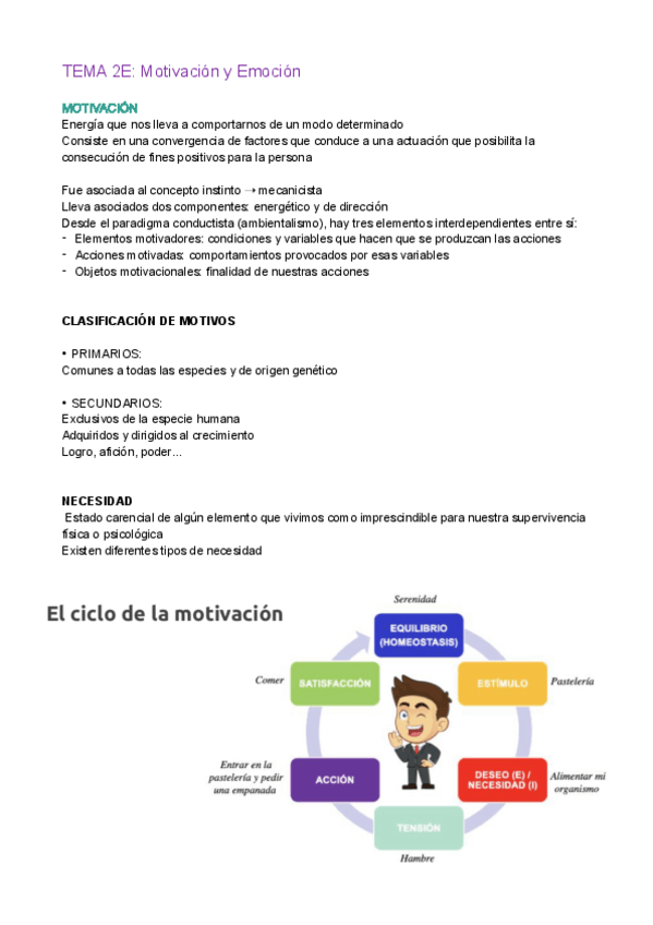 Miniatura del documento TEMA-2E-PSICO.pdf