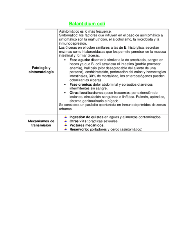 Miniatura del documento Balantidium-coli.pdf