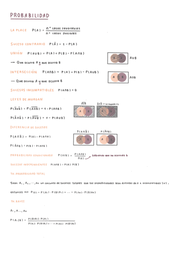 Miniatura del documento Probabilidad-2-Bach.pdf