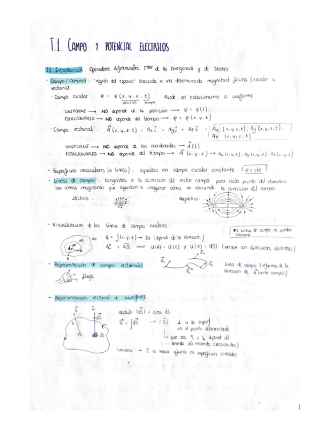 Miniatura del documento Apuntes T1 FIS2 + ejemplos.pdf