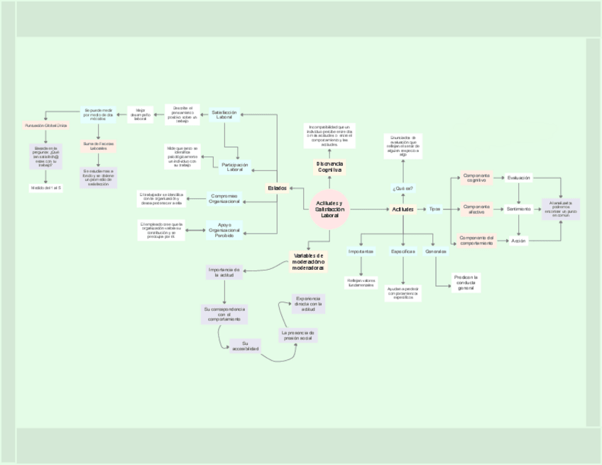 Miniatura del documento Organizational-Behavior-Cap3.pdf