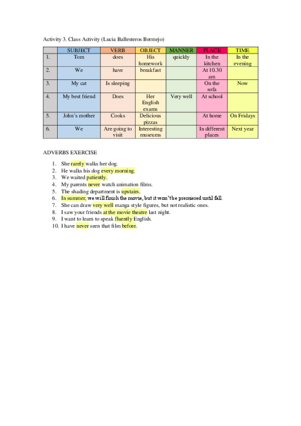 Miniatura del documento Activity-3-Lucia-Ballesteros.pdf