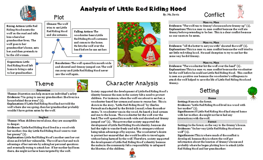 Miniatura del documento Analysis-of-Little-Red-Riding-Hood.pdf