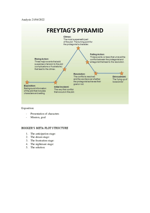 Miniatura del documento Analysis.pdf