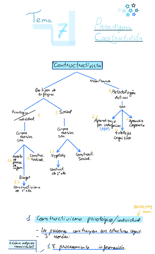 Miniatura del documento TEMA-7.pdf