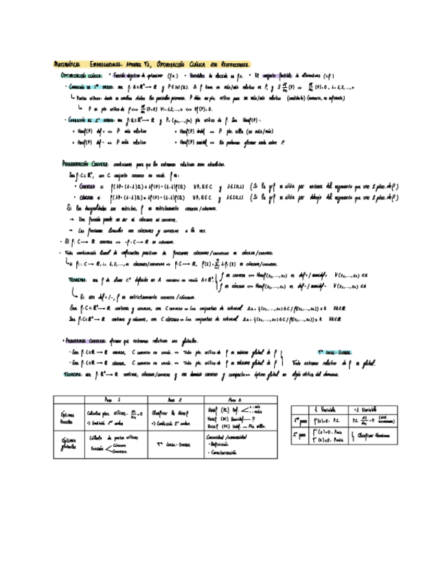 Miniatura del documento Apuntes-libro-T3-ME.pdf
