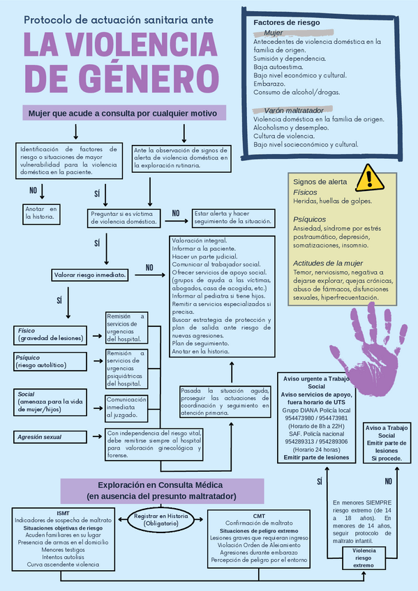 Miniatura del documento Poster-violencia-genero.pdf