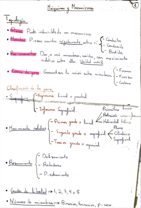 Miniatura del documento Apuntes-topologia.pdf