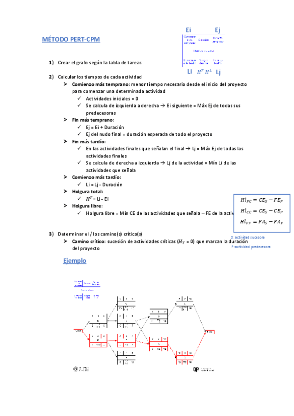 Miniatura del documento Formulario-EJERCICIO-PERT.pdf