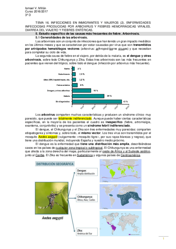 Miniatura del documento TEMA 16w.pdf