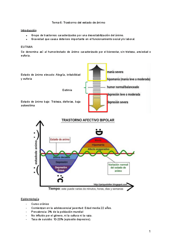 Miniatura del documento Tema-6.-Salud-Mental.pdf