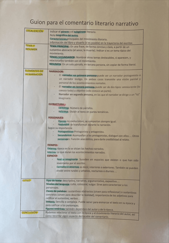 Miniatura del documento Comentario-de-texto4ESO.pdf
