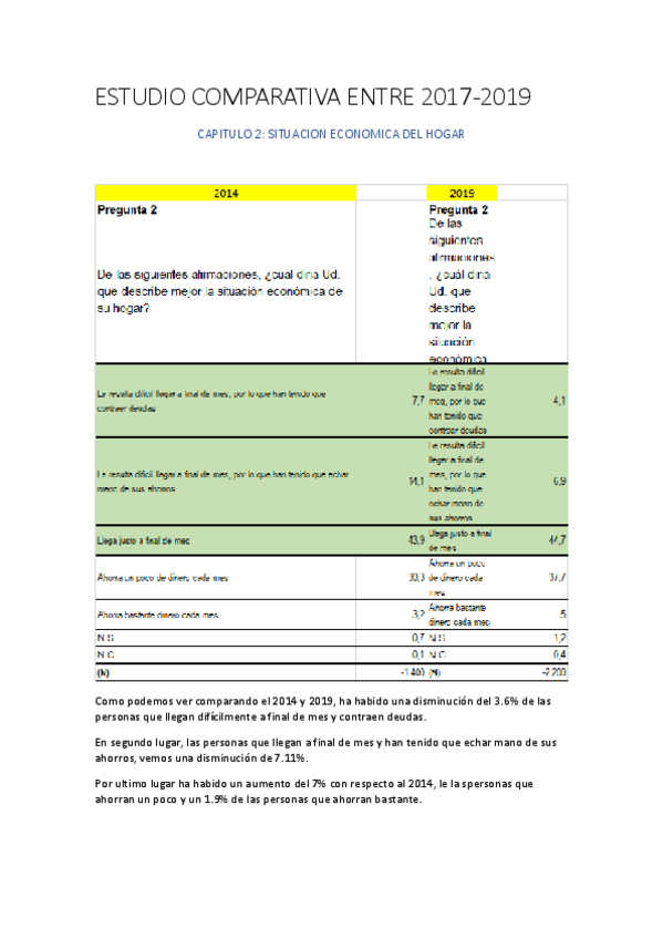 Miniatura del documento estudio-comparativa-sociologia.pdf