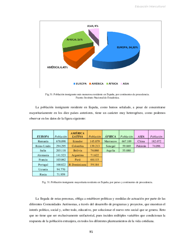 Miniatura del documento 091-120.pdf