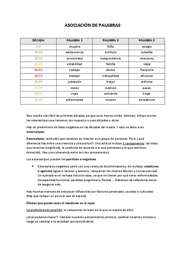Miniatura del documento Asociacion-de-palabras.pdf