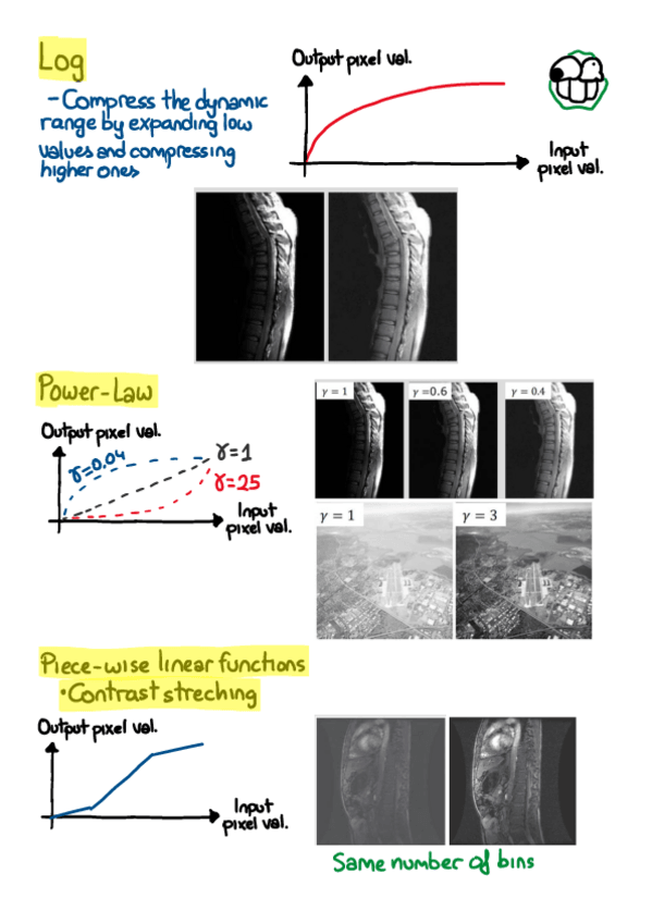 Miniatura del documento MIP-Histogram-transformations.pdf