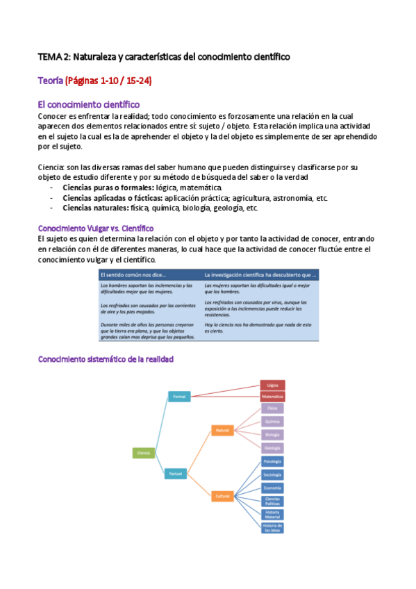 Miniatura del documento Tema-2-Teoria-Naturales.pdf