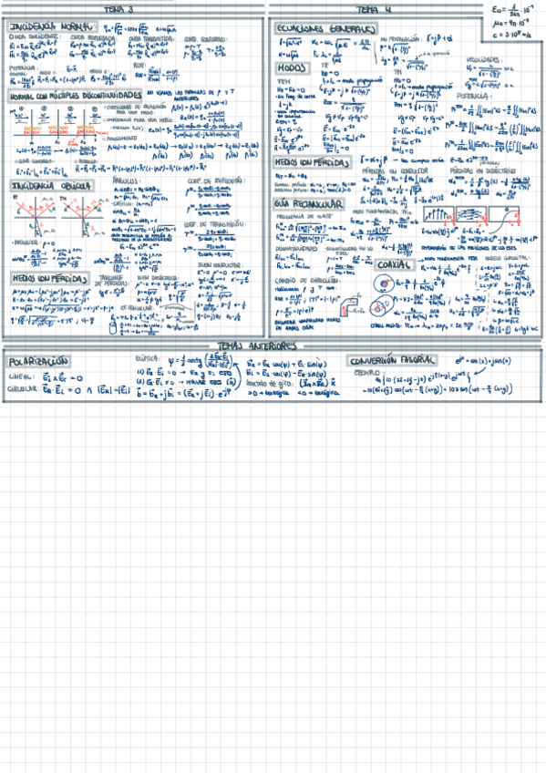 Miniatura del documento Formulario-Segundo-Parcial-HUMILDE.pdf