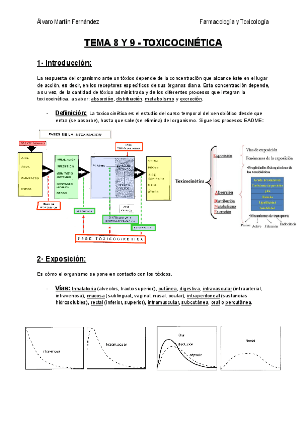 Miniatura del documento TEMA-8-Y-9-TOXICOCINETICA.pdf