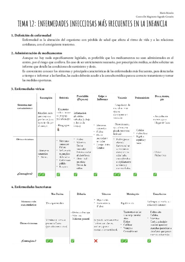 Miniatura del documento Tema-12.-Enfermedades-Infecciosas-mas-frecuentes-en-la-Infancia.pdf