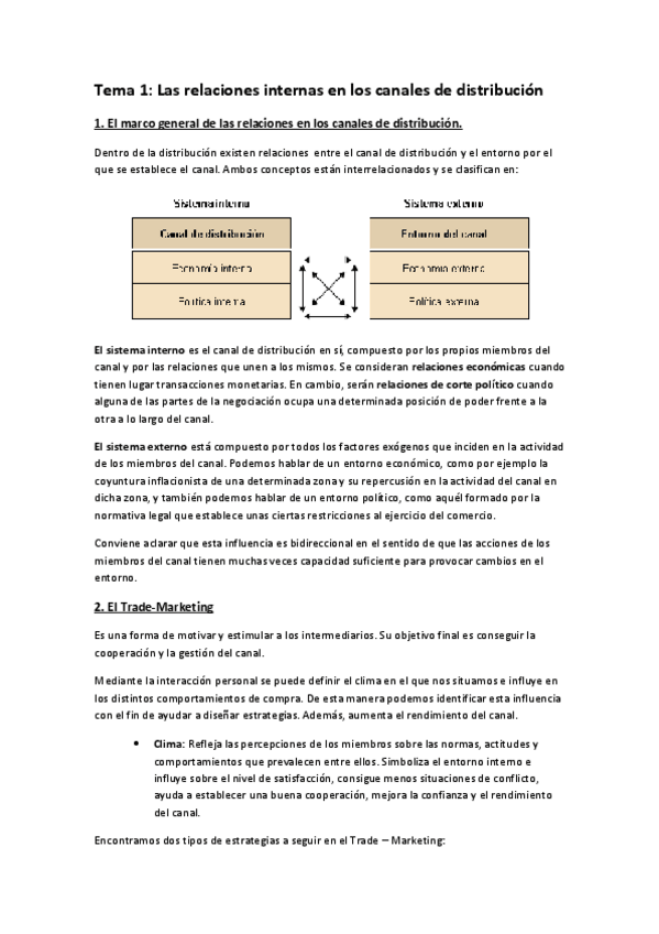 Miniatura del documento Tema 1 Las relaciones internas en los canales de distribución.pdf