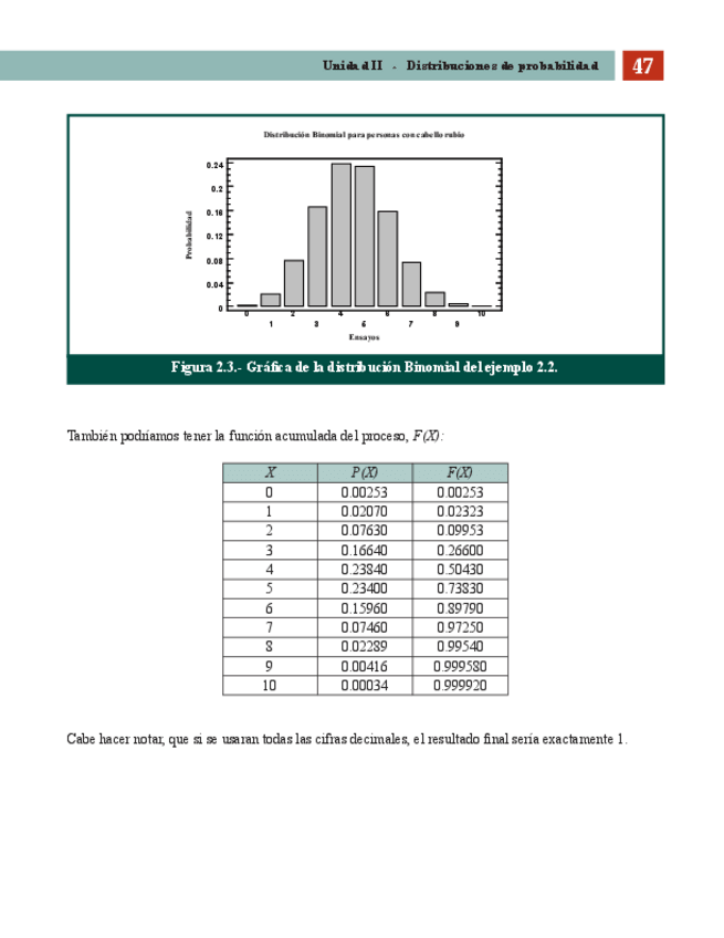 Miniatura del documento 047-062.pdf