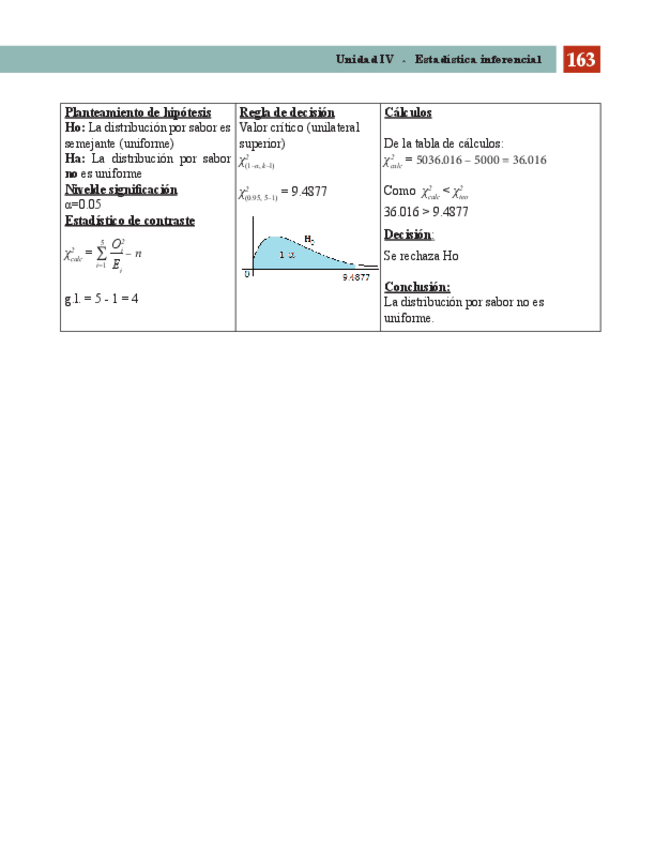 Miniatura del documento 163-190.pdf