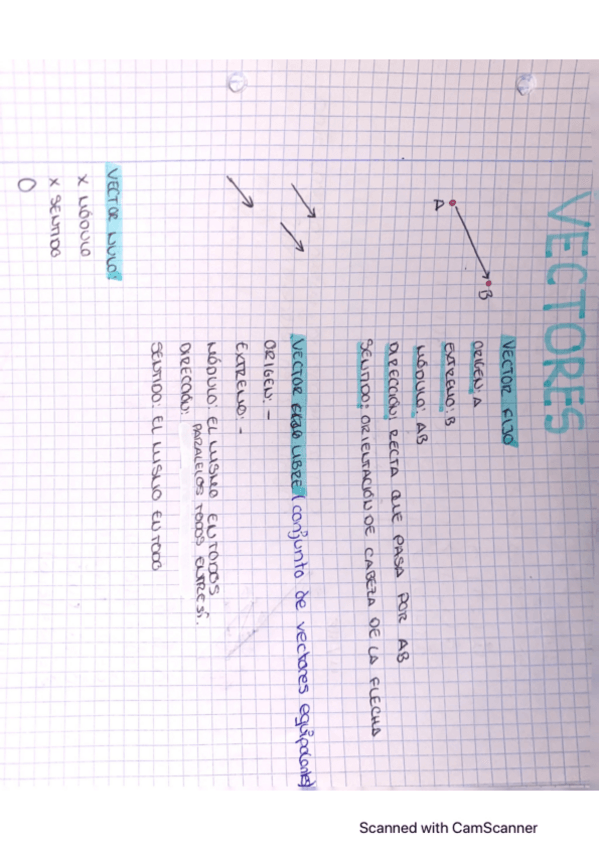 Miniatura del documento Vectores-Matematicas-1o-Bach.pdf