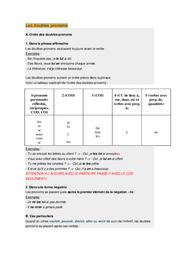 Miniatura del documento Les-doubles-pronoms-explication.pdf