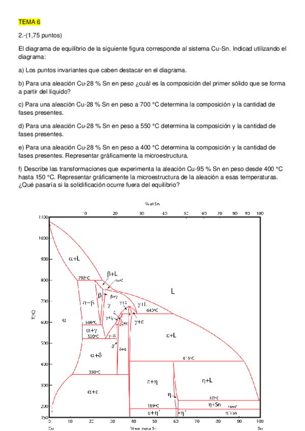 Miniatura del documento Exámenes CIM. Recopilacion Temas 2,3,6,7.pdf