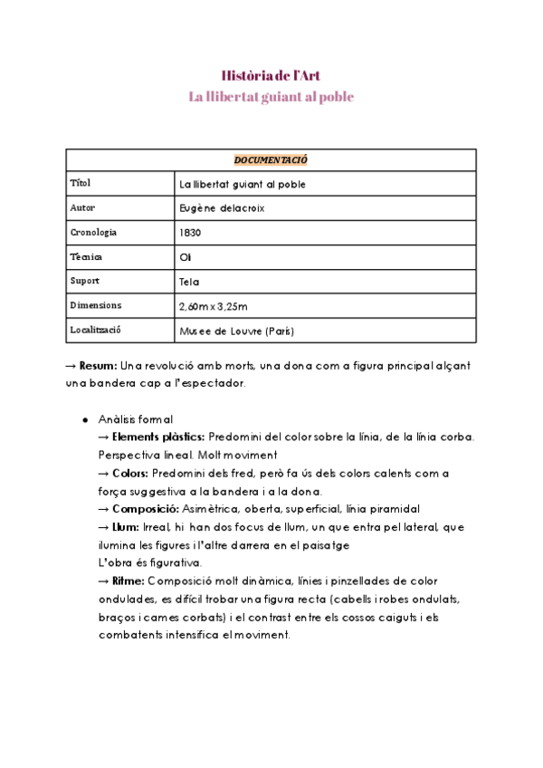Miniatura del documento LA-llibertat-guiant-el-poble.pdf