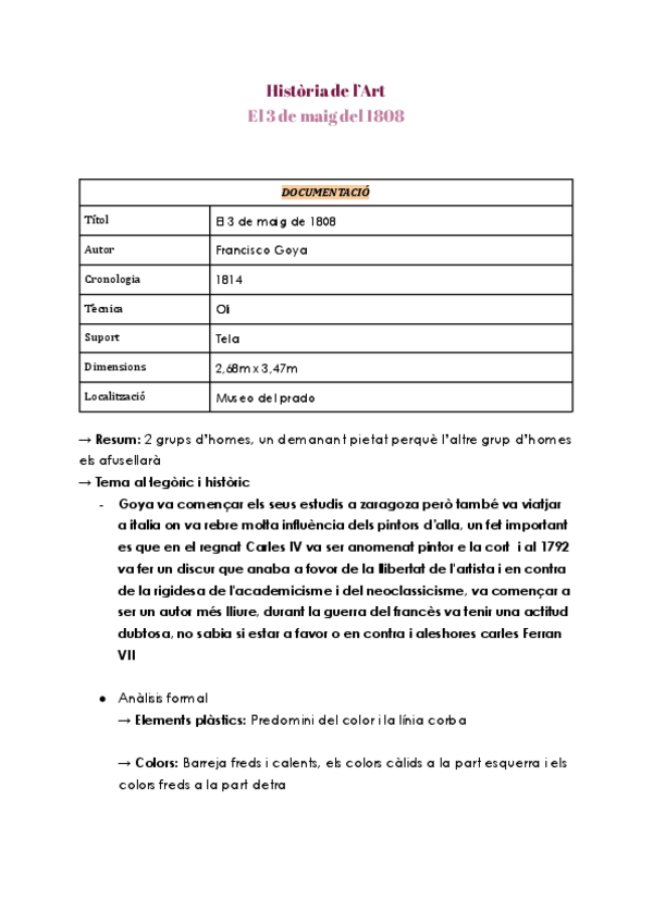 Miniatura del documento El-3-de-maig-del-1808.pdf