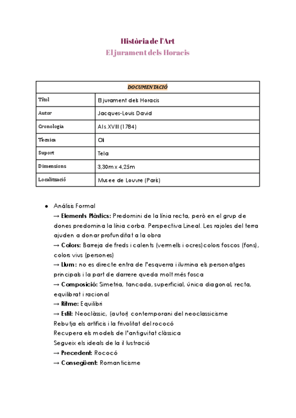 Miniatura del documento El-jurament-dels-Horacis.pdf