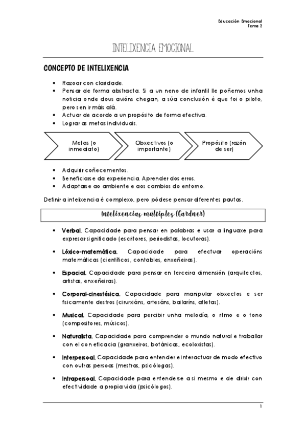 Miniatura del documento Educacion-Emocional-Tema-2.pdf