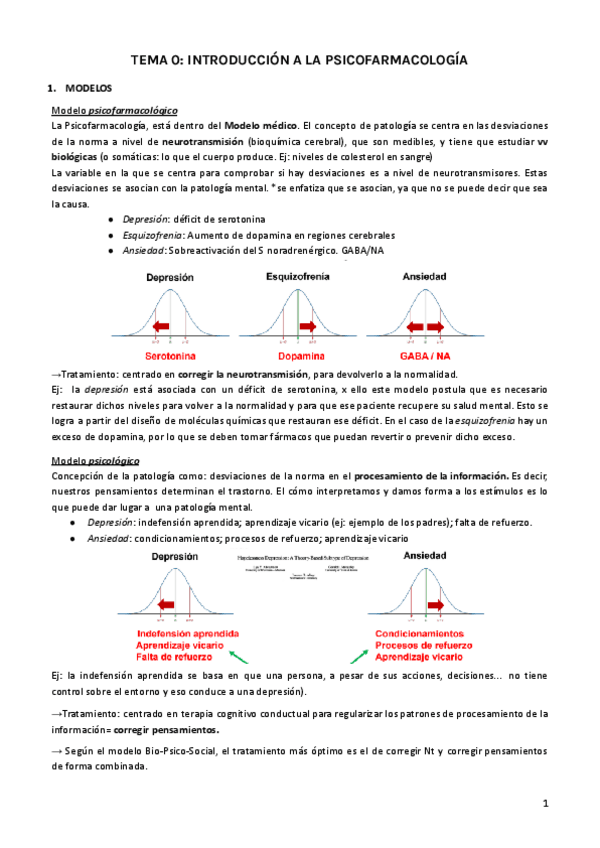 Miniatura del documento TEMA-0-y-TEMA-1.pdf