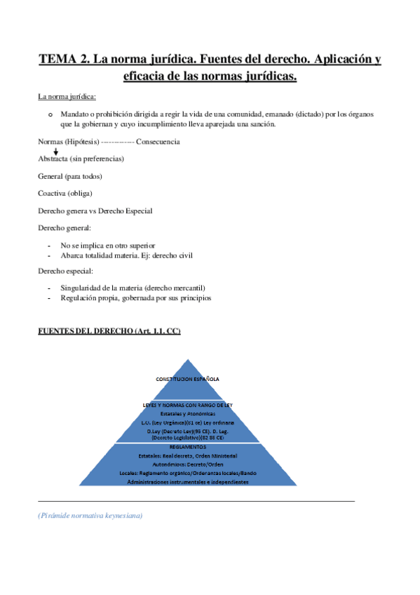 Miniatura del documento TEMA-2-DERECHO.pdf