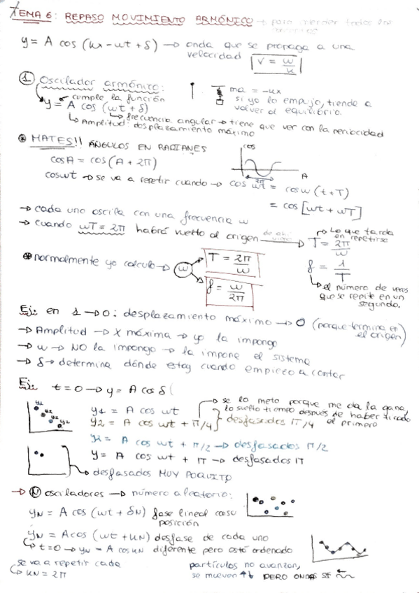 Miniatura del documento Fisica-tema-6-repaso-movimiento-armonico.pdf