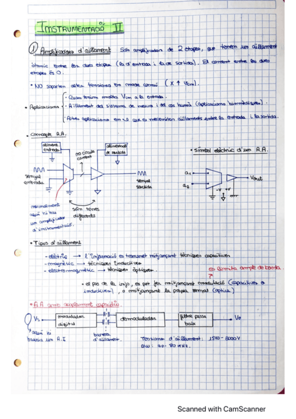 Miniatura del documento Resum-Instru-II.pdf