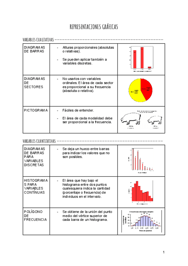 Miniatura del documento Representaciones-graficas.pdf