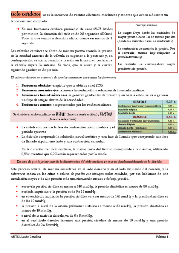 Miniatura del documento Ciclo-cardiaco.pdf