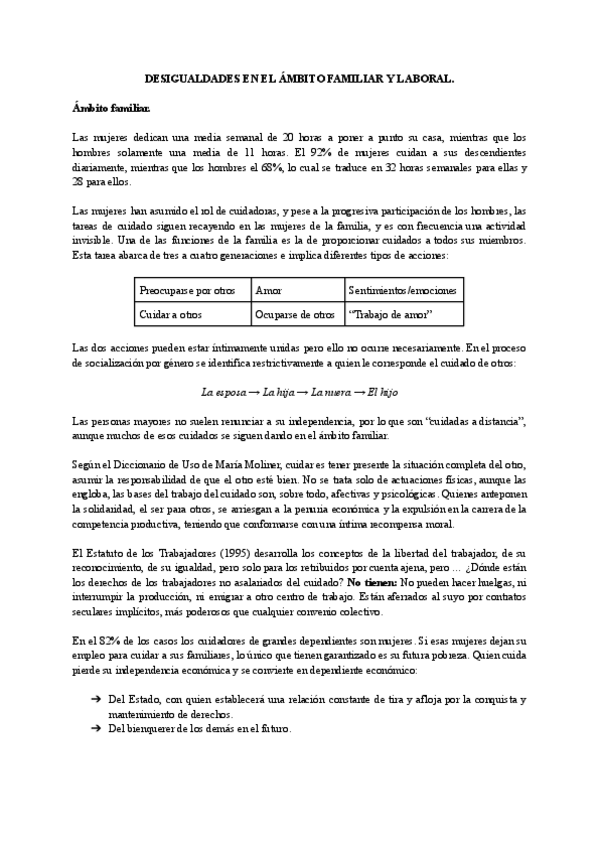 Miniatura del documento DESIGUALDADES-EN-EL-AMBITO-FAMILIAR-Y-LABORAL.pdf