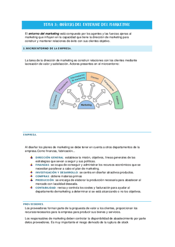 Miniatura del documento APUNTES-TEMA-3-MARKETING.pdf