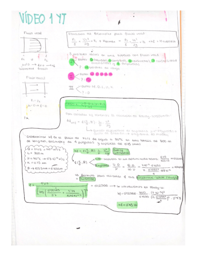 Miniatura del documento APUNTES-BLOQUE-1.pdf