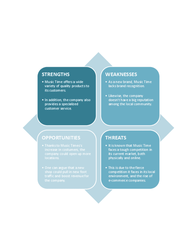 Miniatura del documento EIB-SWOT-analysis-template.pdf