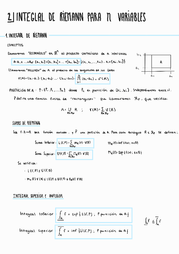 Miniatura del documento apuntes-integrales-de-n-variables.pdf
